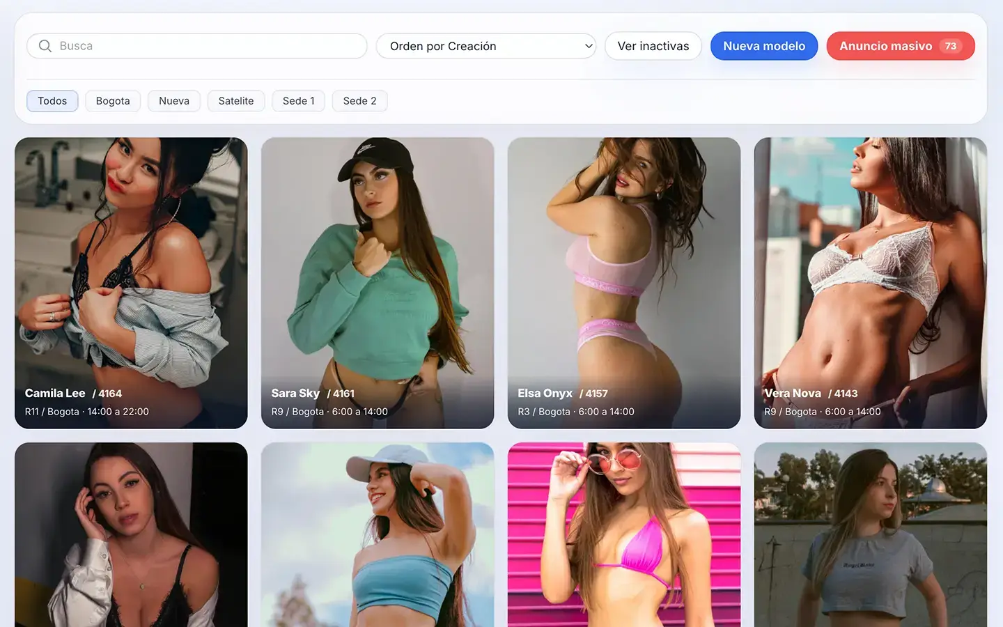 gestión de modelos y operación en Manager