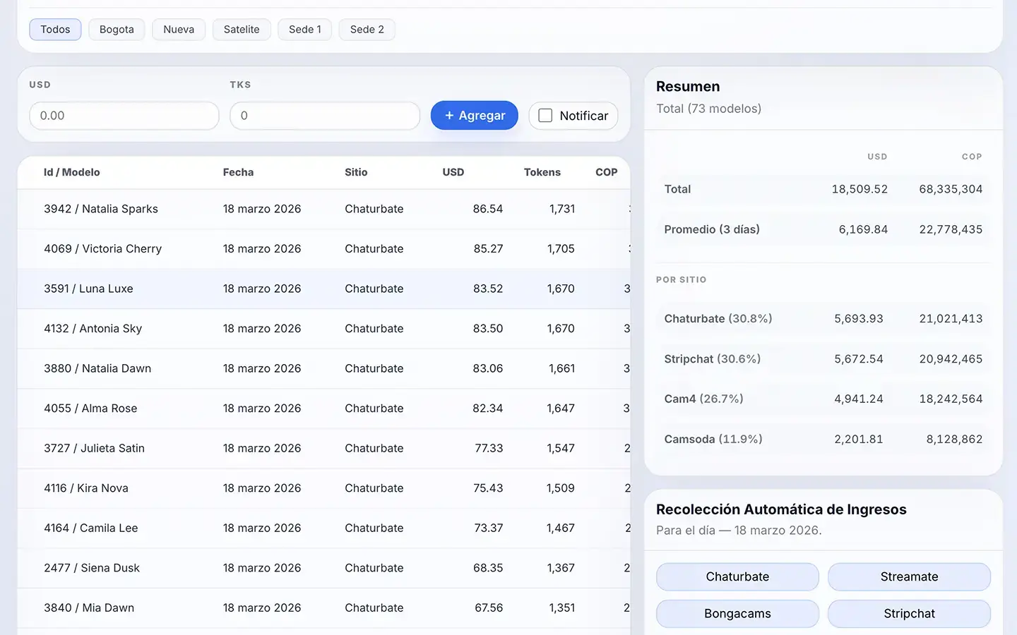 recolección automática de ingresos en Manager