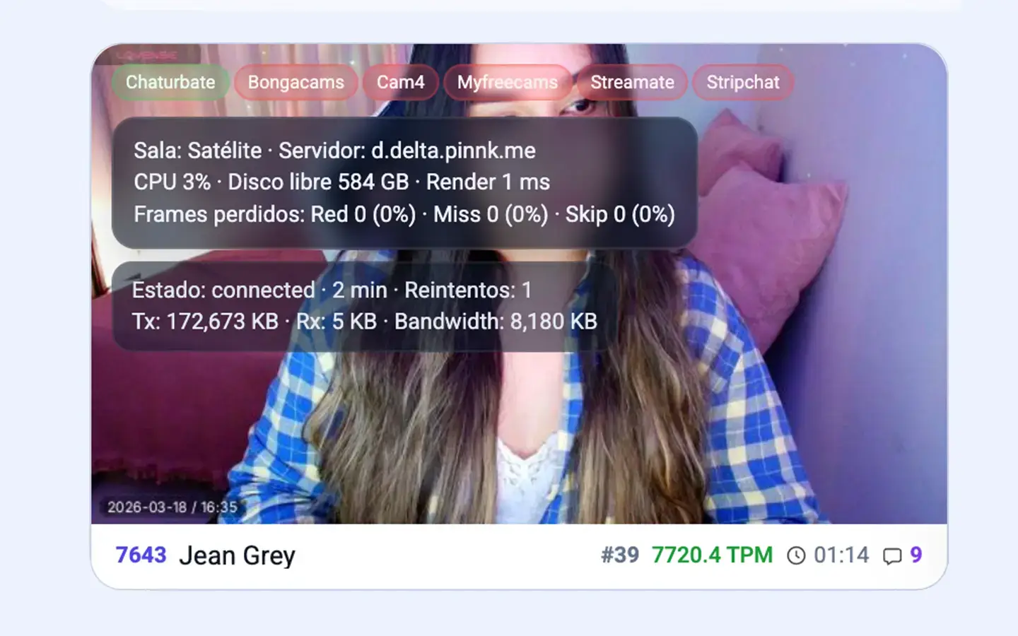 Monitoreo centralizado de modelos en Manager